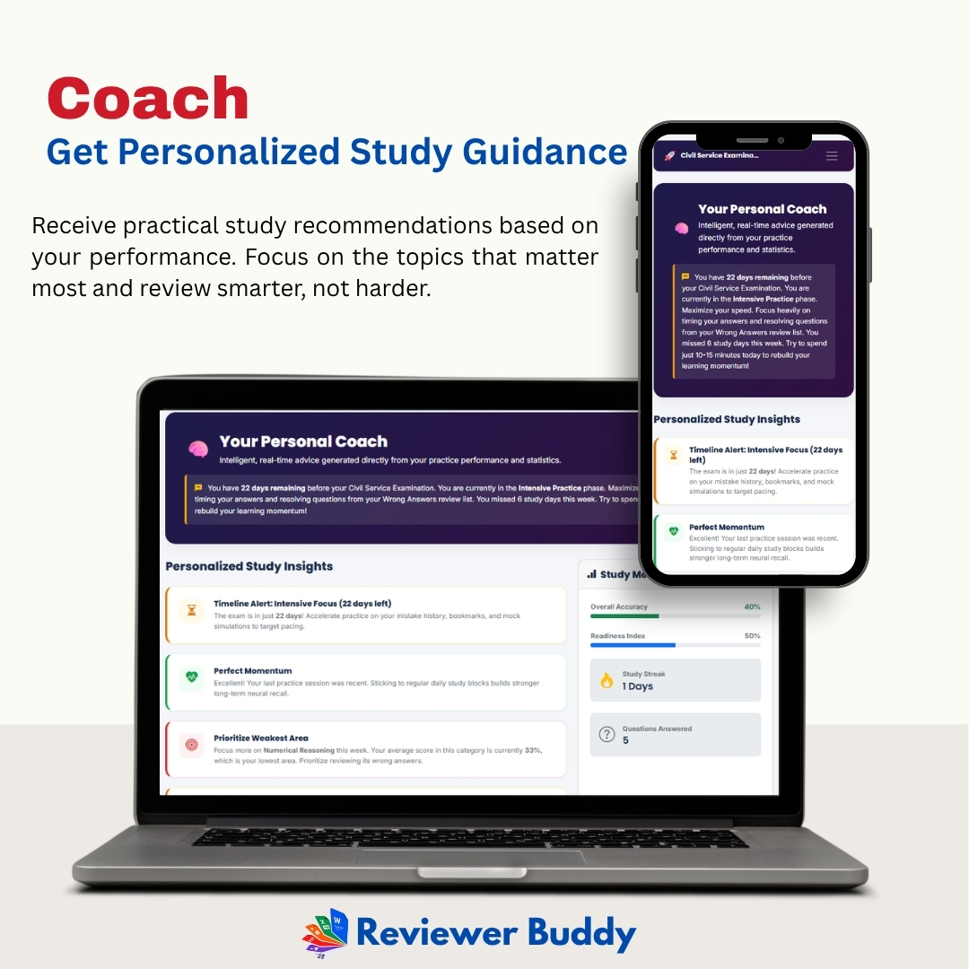 Reviewer Buddy Console Screenshot 2
