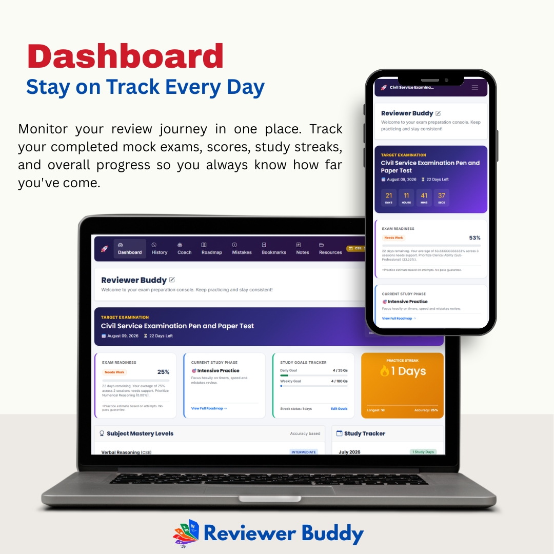 Reviewer Buddy Console Screenshot 6